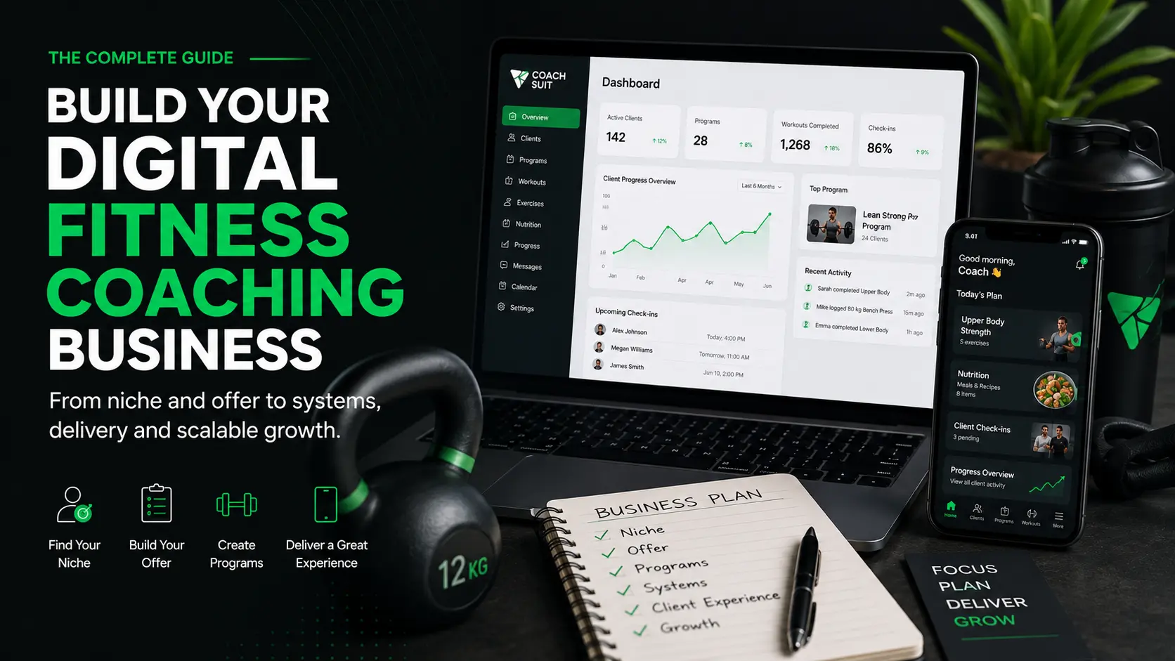 Guide cover showing a digital fitness coaching business dashboard and mobile app