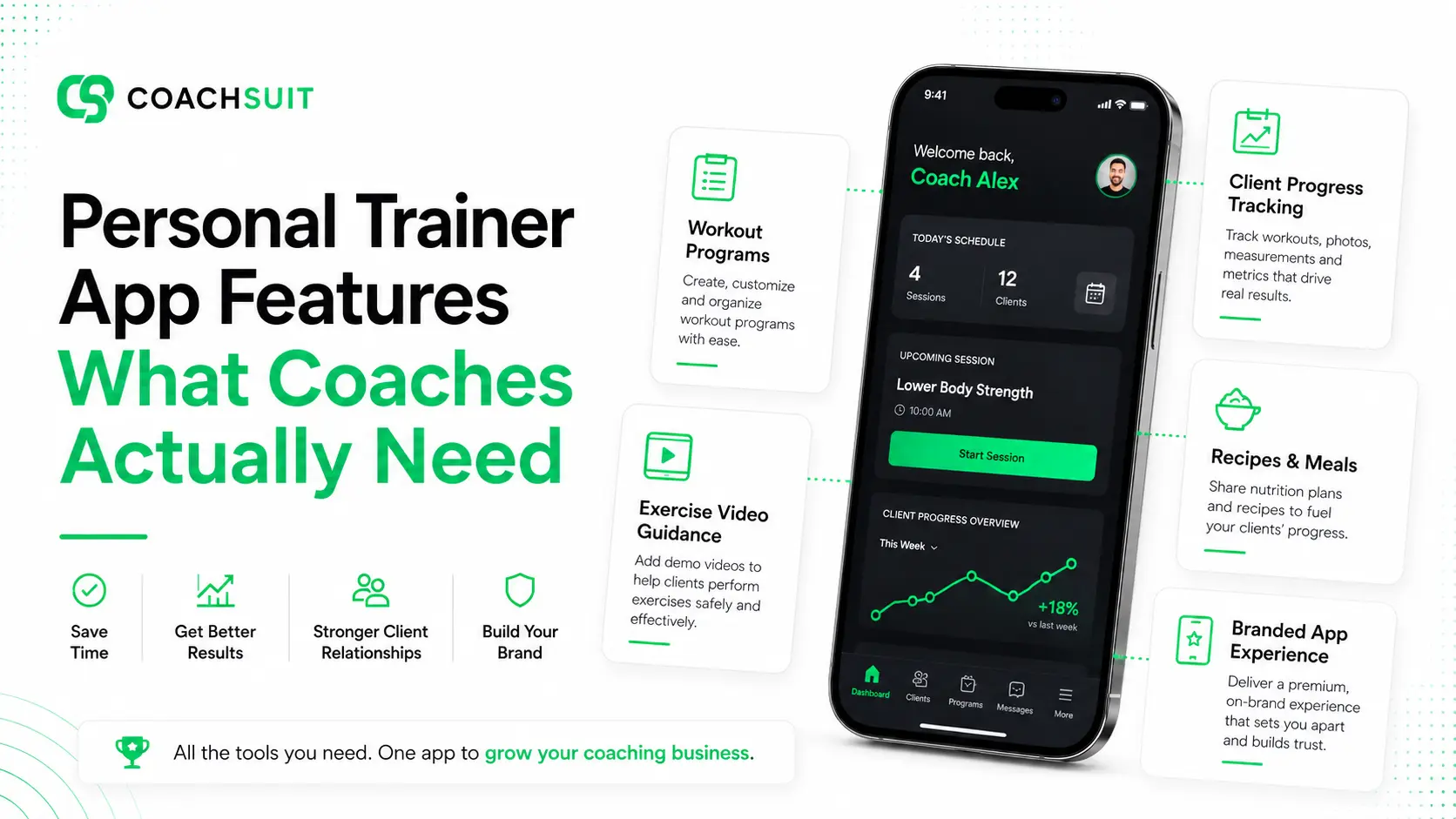 Guide cover showing personal trainer app features for programs, exercise guidance, recipes and progress tracking