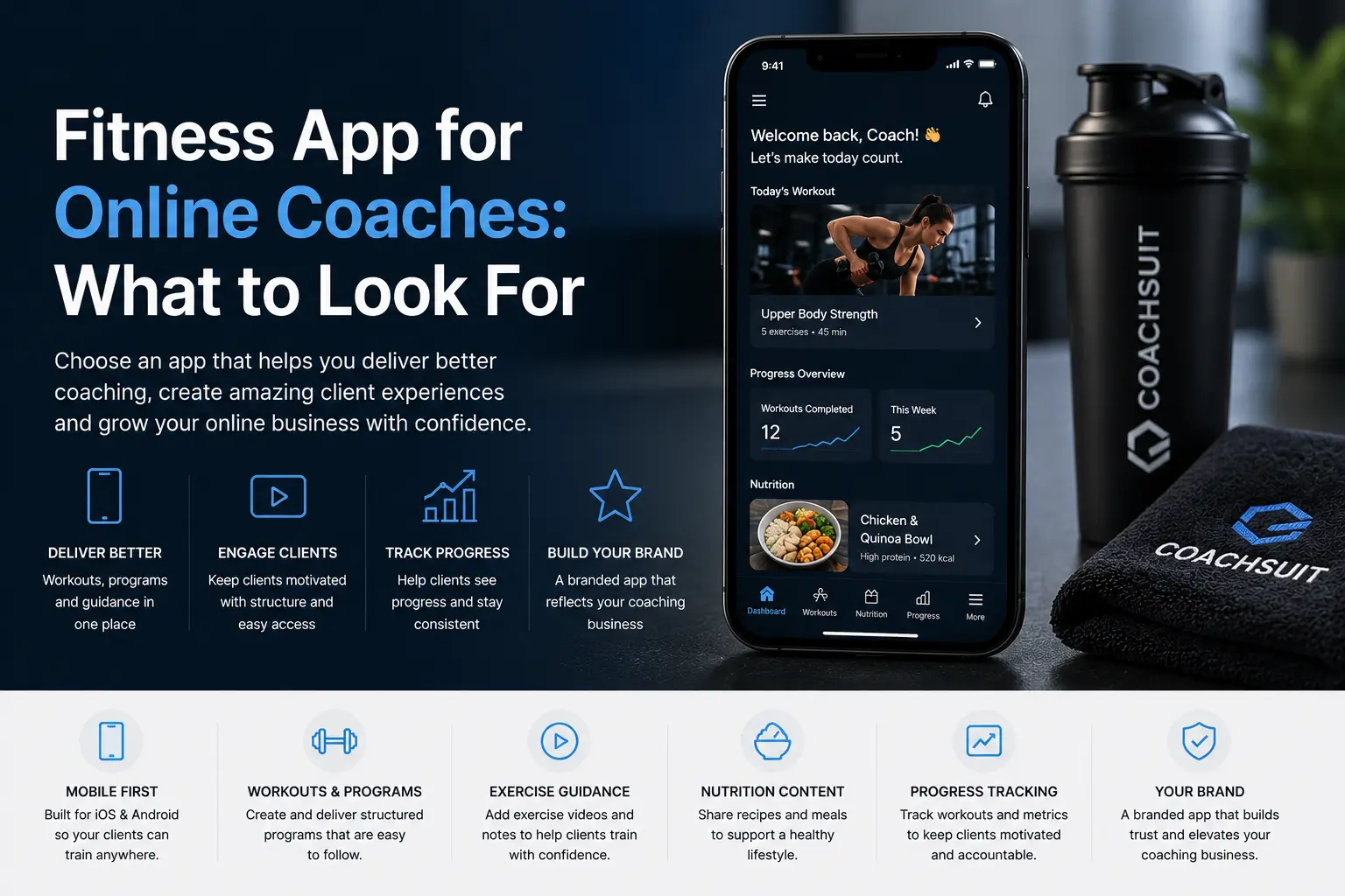 Guide cover showing a fitness app for online coaches with workouts, exercise guidance, nutrition content, progress tracking and branded mobile experience