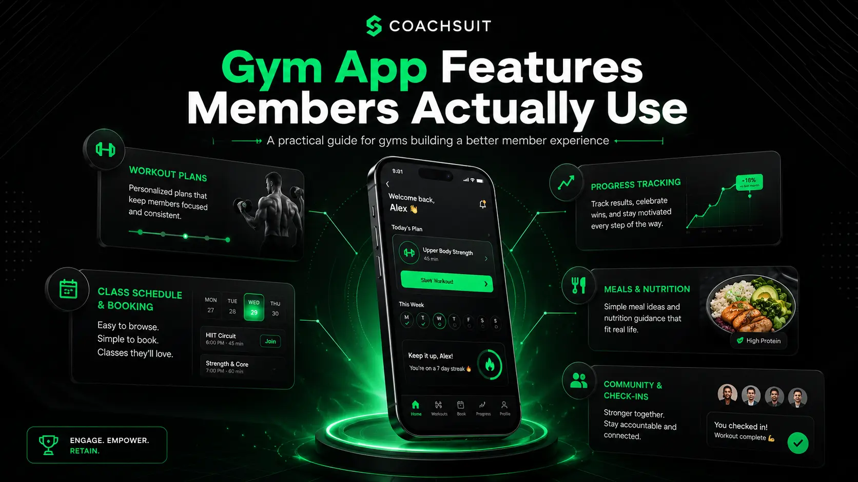 Guide cover showing gym app features members actually use, including workouts, progress tracking, nutrition content and mobile member experience