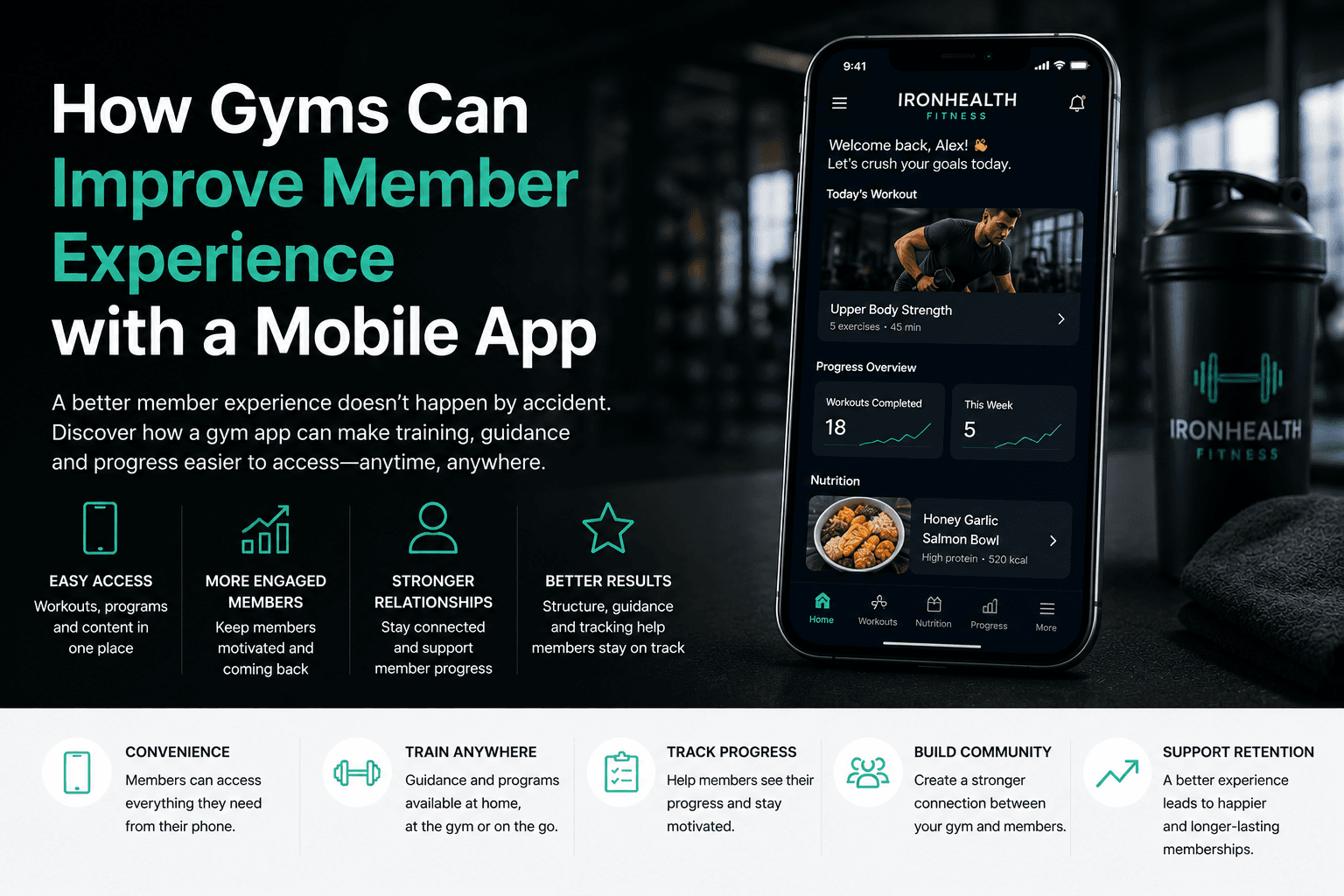 Guide cover showing how gyms can improve member experience with a mobile app, including workouts, progress tracking and nutrition content