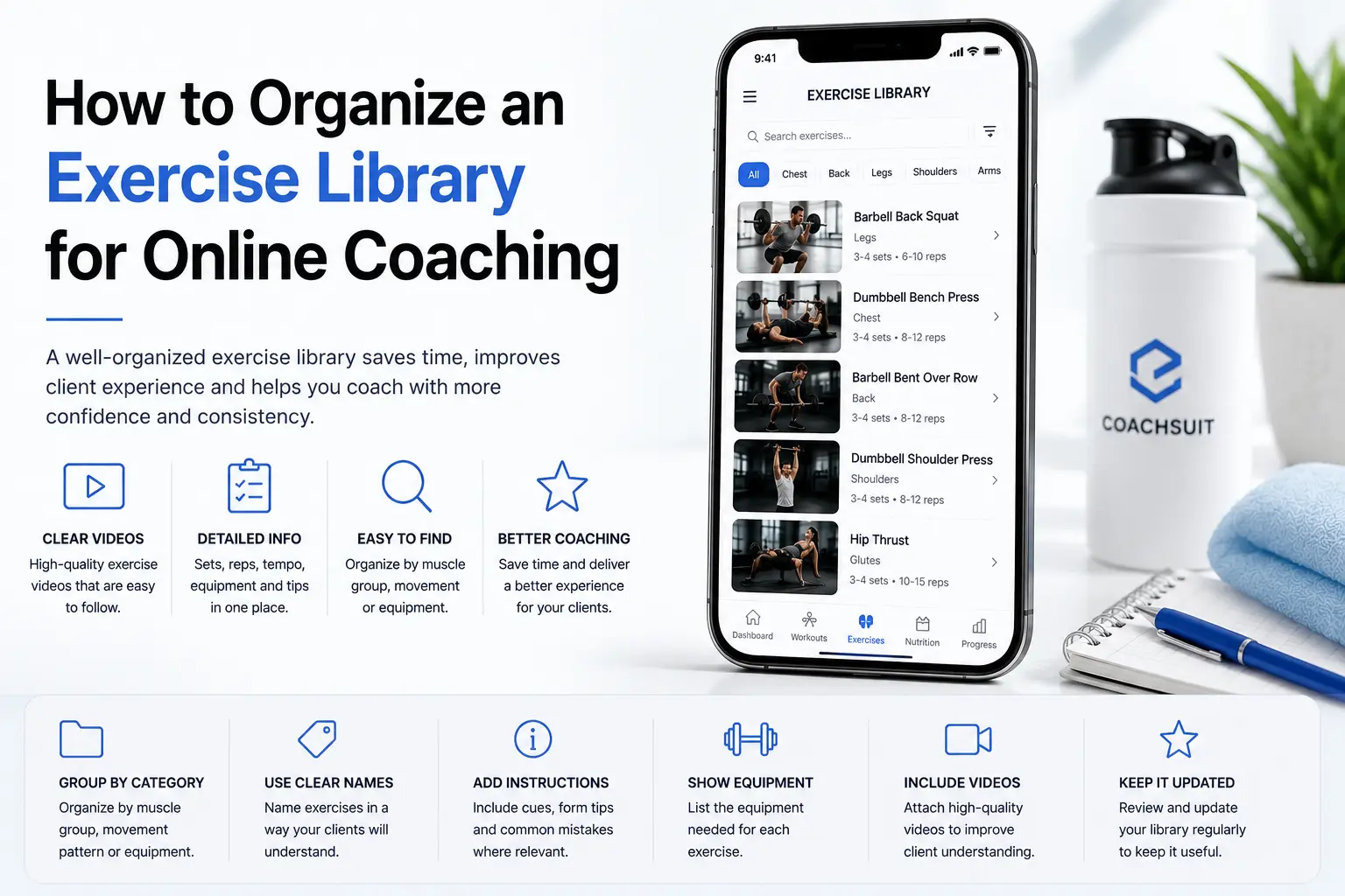 Guide cover showing how to organize an exercise library for online coaching with clear videos, categories, instructions and equipment details