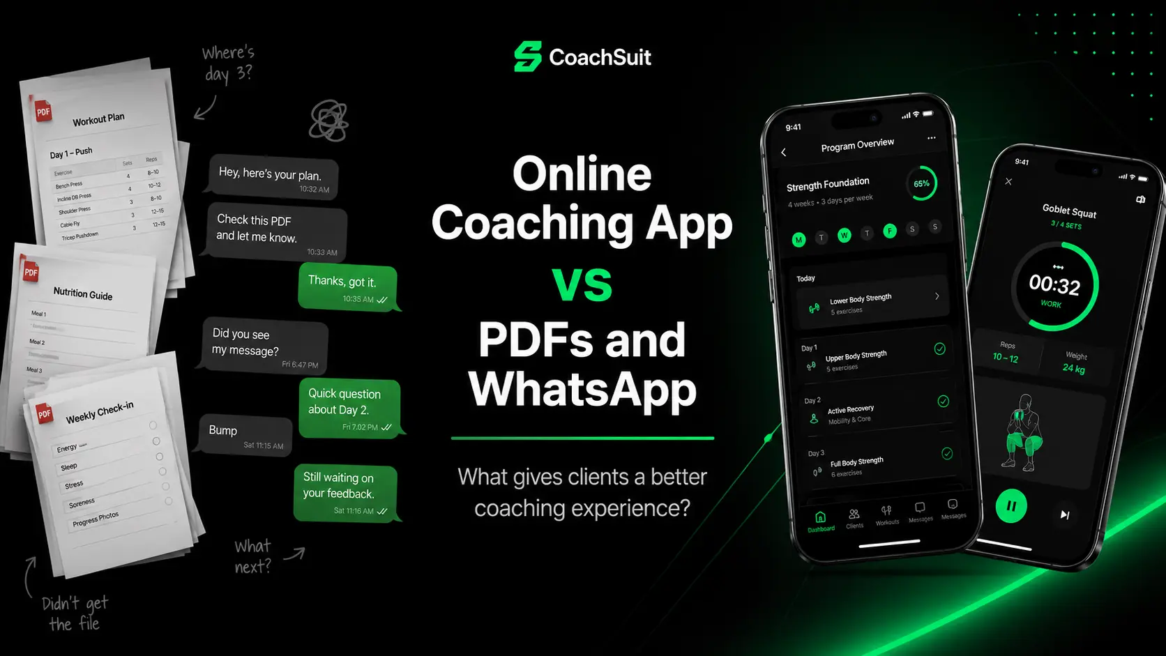 Comparison between PDFs, WhatsApp messages and a branded online coaching app