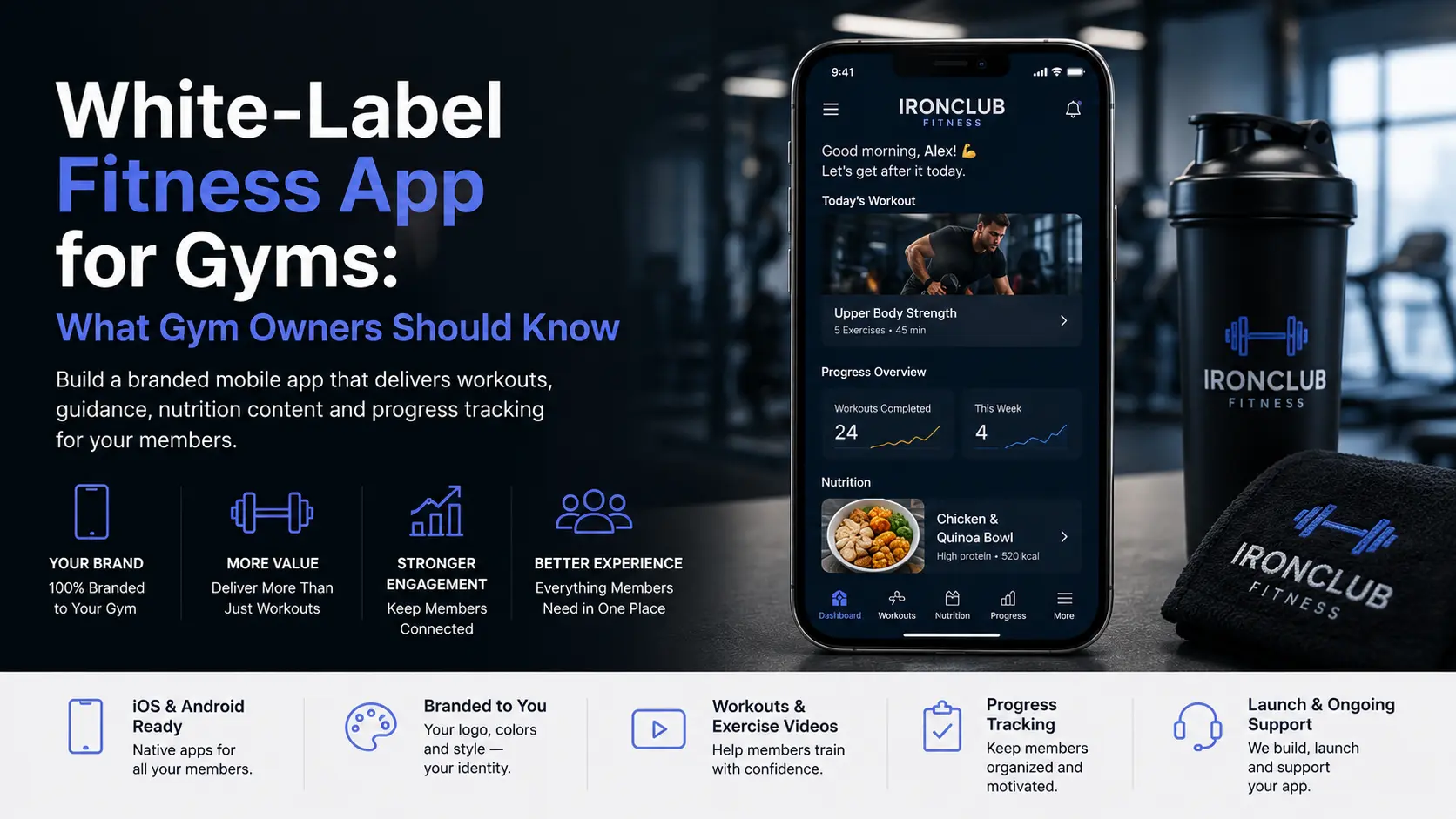 Guide cover showing a white-label fitness app for gyms with workouts, exercise guidance, nutrition content and progress tracking